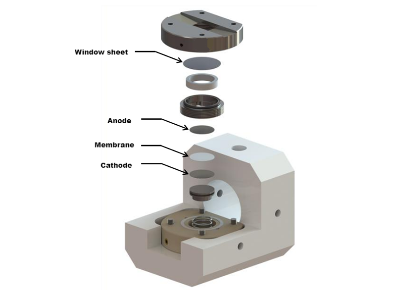 电池原位 XRD 测试池E602-mini (2).png